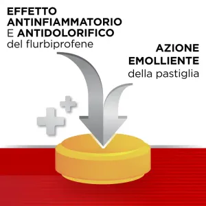 Benactiv Gola pastiglie senza zucchero gusto Eucalipto e Miele di Manuka