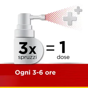 Benactivdolmed spray gusto Limone e Miele